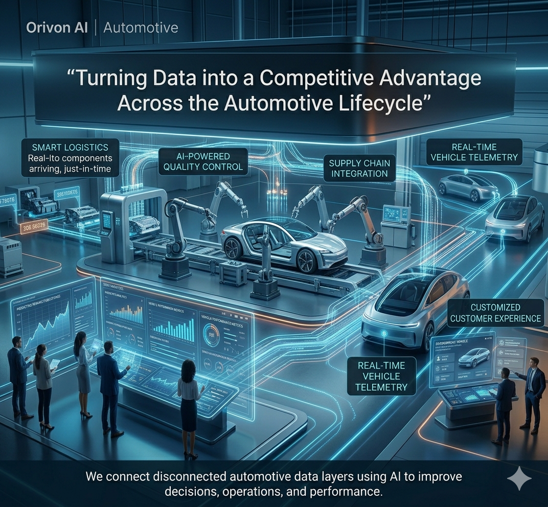 Turning Data into a Competitive Advantage Across the Automotive Lifecycle