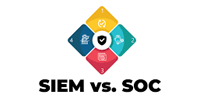 SIEM-&-SOC-Security-Monitoring-Platforms